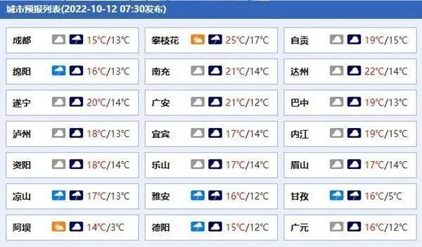 八月康定天气预报_(康县8月份天气预报)
