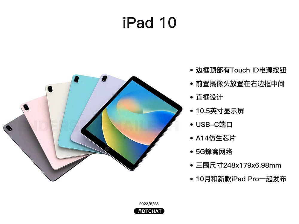 苹果10月新品轮番轰炸ipadpro等五款产品爆料汇总