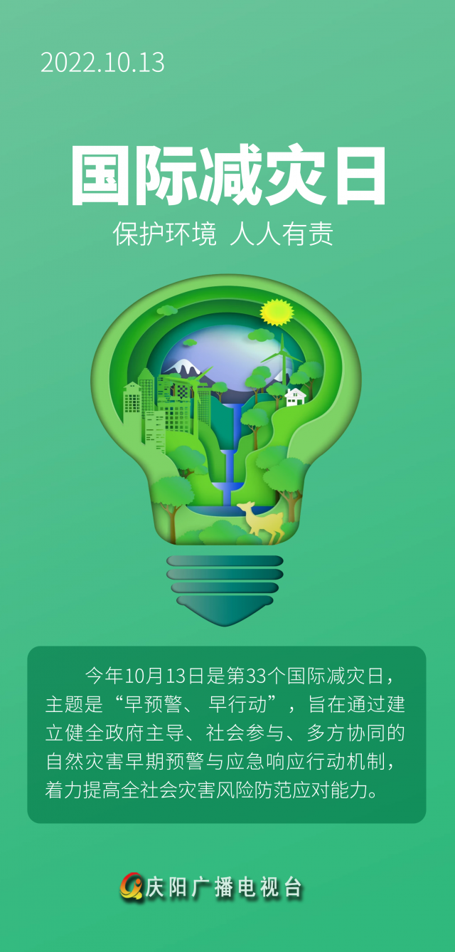 微海报国际减灾日