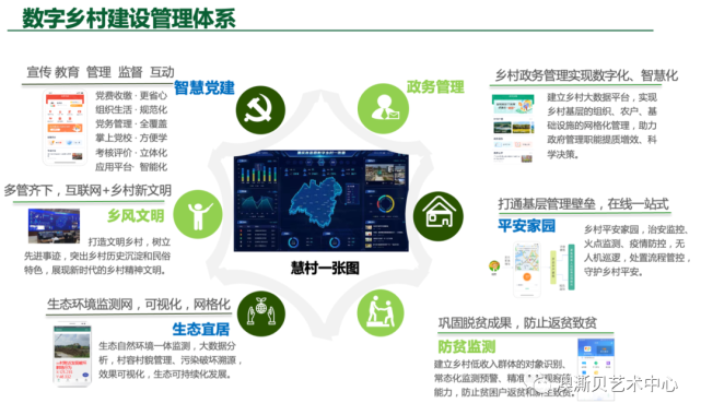 数字艺术赋能乡村新模式(下)