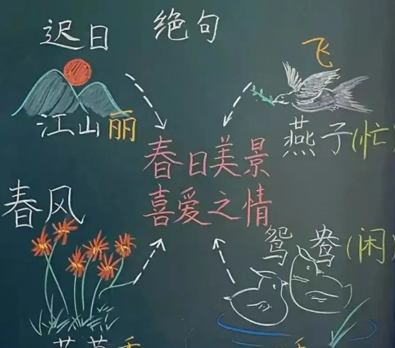 00后老师板书火了画风创意十足引围观难怪学生不舍得擦