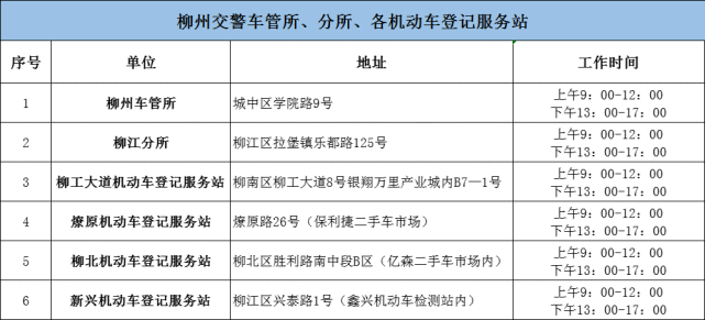 本周末(10月15日-16日)柳州交警车管所正常办理车驾管业务