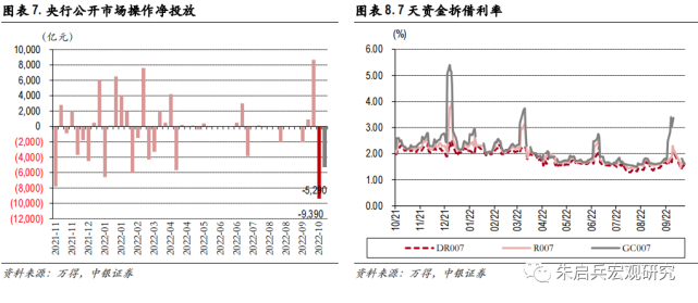 个人如何储备黄金_黄金储备占外汇储备_全球有多少储备黄金