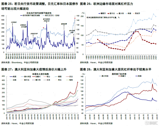 黄金储备占外汇储备_全球有多少储备黄金_个人如何储备黄金