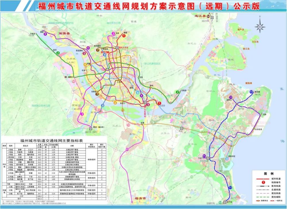 位置曝光福州拟建多个过江通道四环最新线位落定