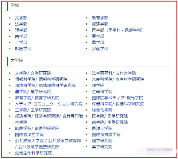 七所帝国大学金牌专业揭秘!