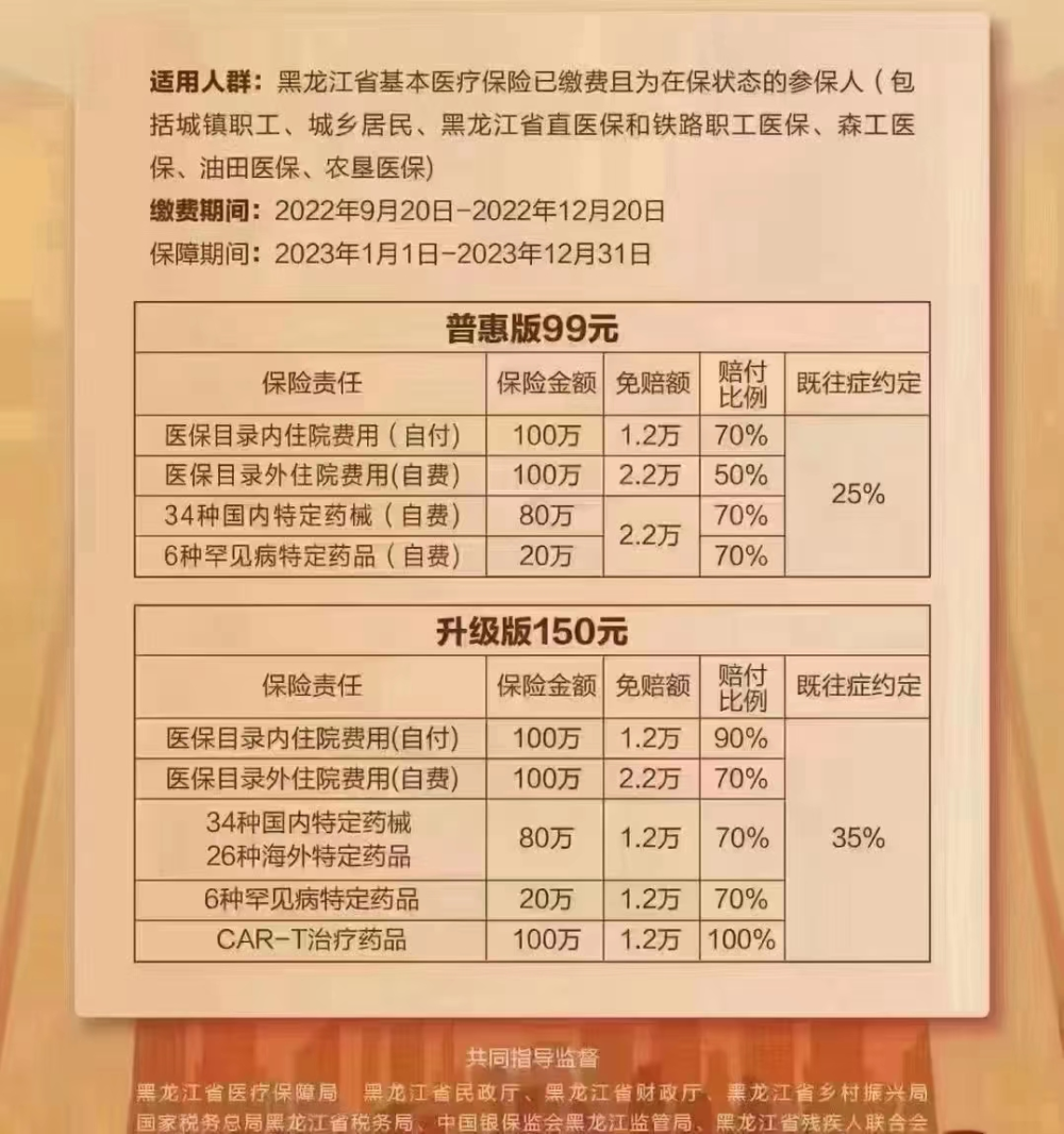 医保公告2023年城乡居民医保开始缴费了更新
