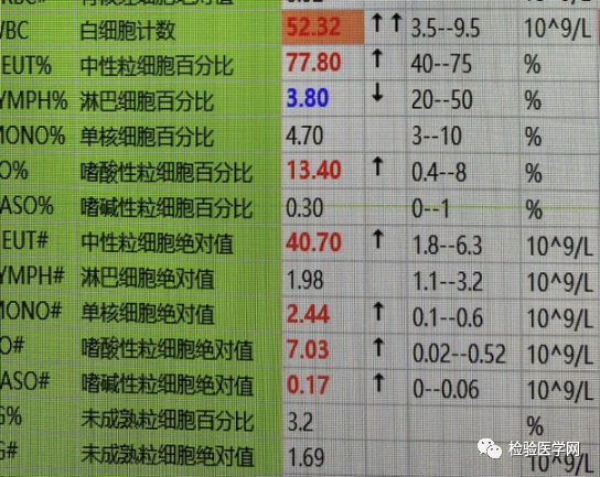 血培养报阳却不见细菌究竟是何原因导致