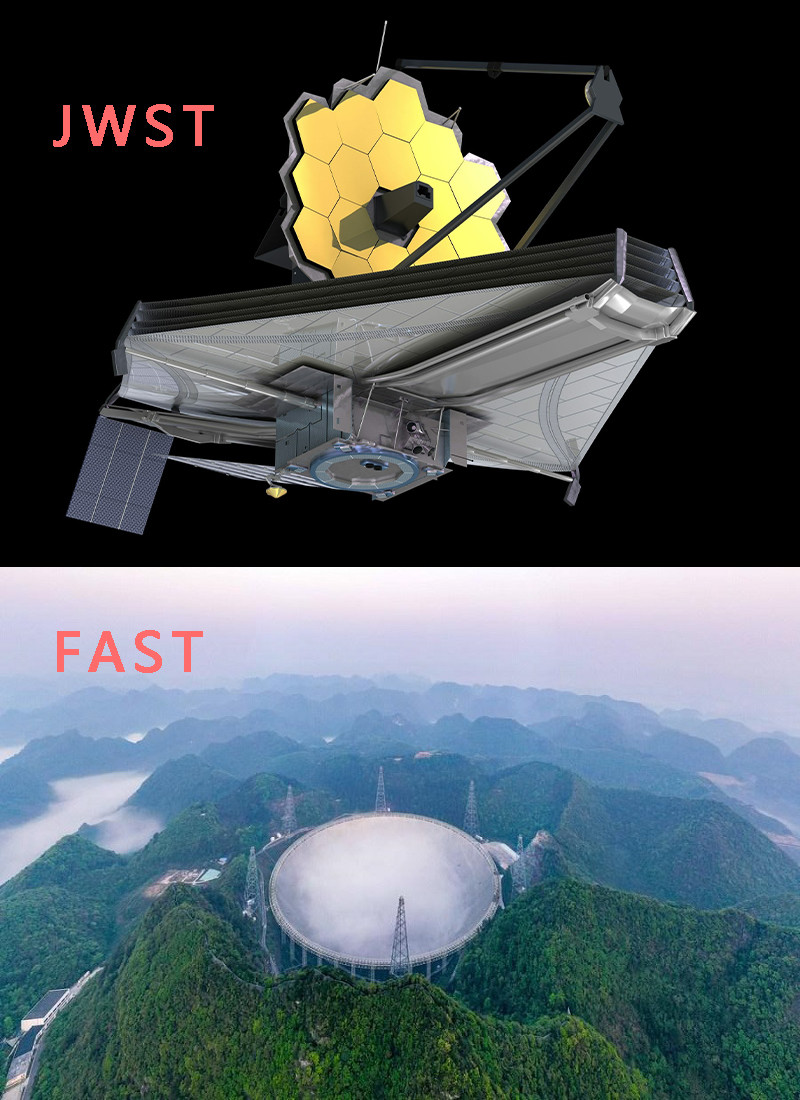 所以虽然都被笼统地称为天文望远镜,但fast和jwst其实是两种不同的
