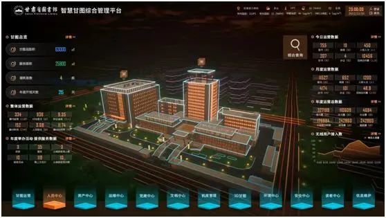 数字化创新实践案例｜数字“心跳”让图书馆更“智慧”_腾讯新闻
