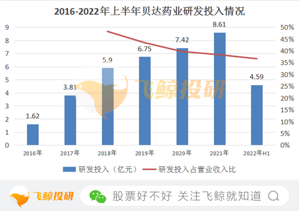 未来吃香行业_女人未来最吃香的行业_未来热门行业