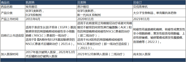 一家创新药潜力股!