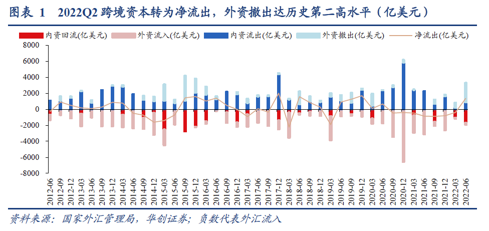 中国家纺产业投资风险分析家纺商贸_中国投资澳洲养老产业_中国外汇储备与全球产业投资