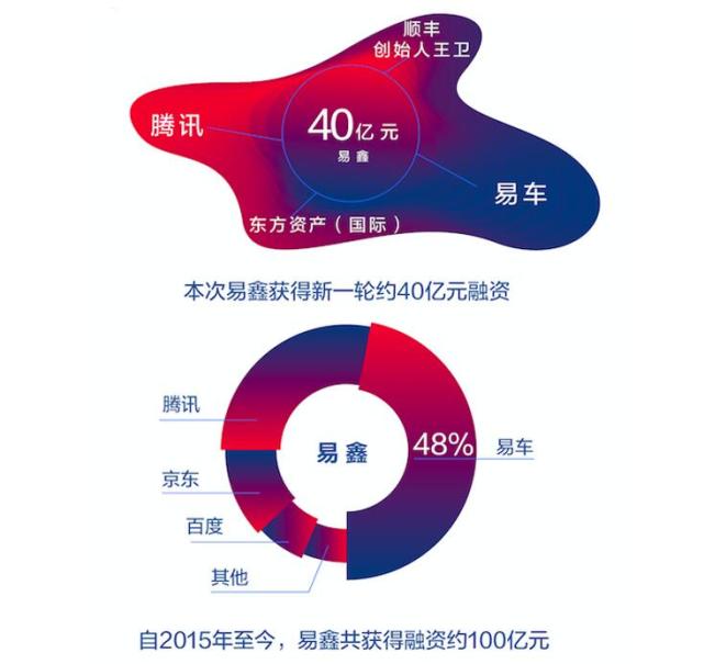 一美元_一亿美元收入的暗流(3)