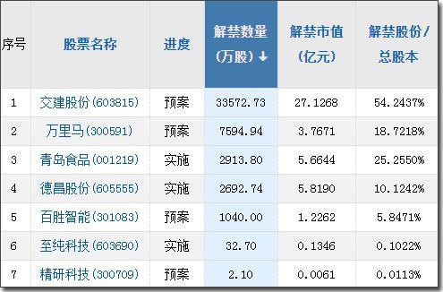 a股迎"定向降息;突发!刚上任45天的英国首相辞职!_腾讯新闻