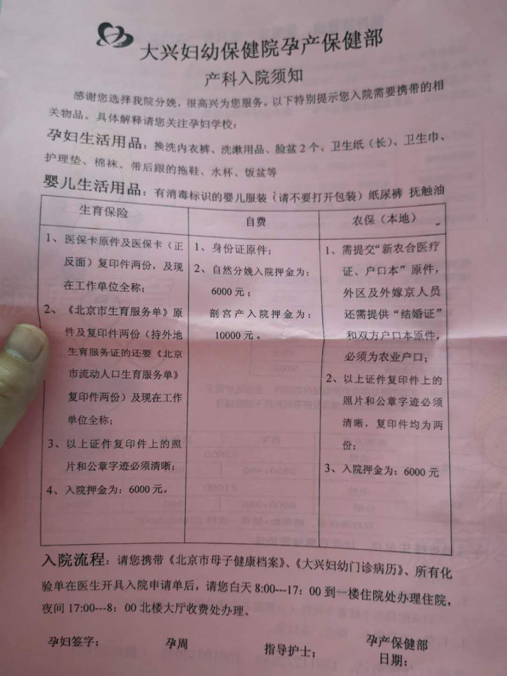 大兴区妇幼保健院怀孕建档条件流程挂号指南及生娃费用详情