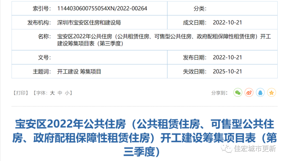 三季度开工筹集建设1657套公共住房由深铁天健鸿荣源万科人才安居配建