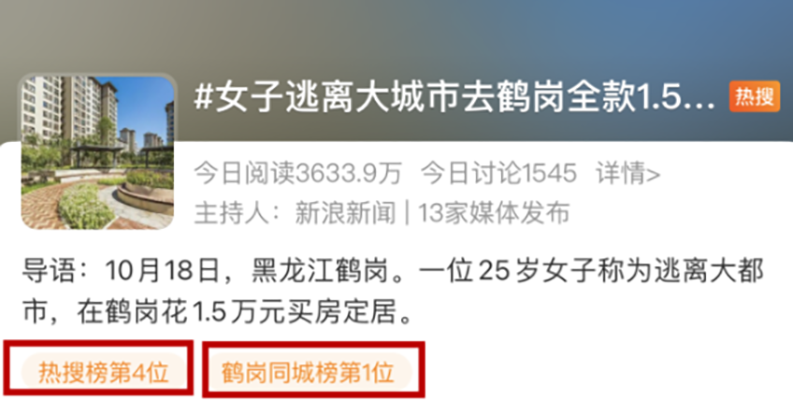 鹤岗15万全款买房这里的房价到底是低还是高