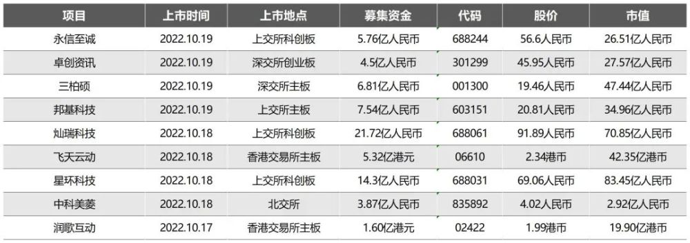银行卡流水单2022年照片 腾讯网