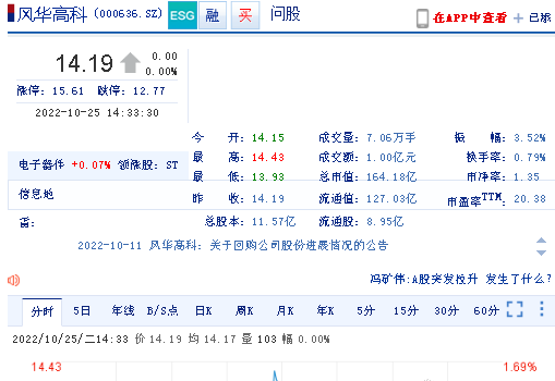 风华高科000636索赔时效已不足一个月股民终审胜诉