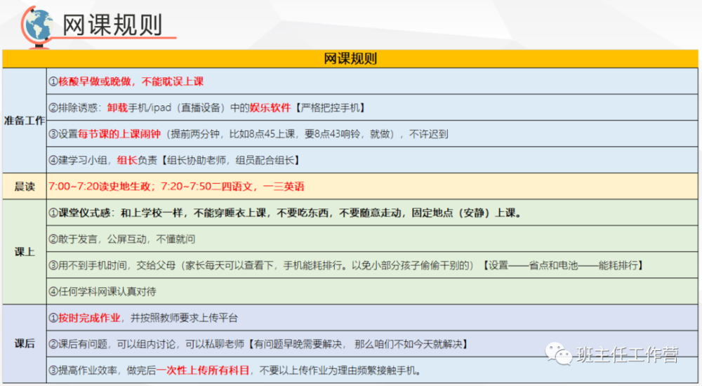 家长学校丨网课会冲出一群黑马也会陨落一片星辰