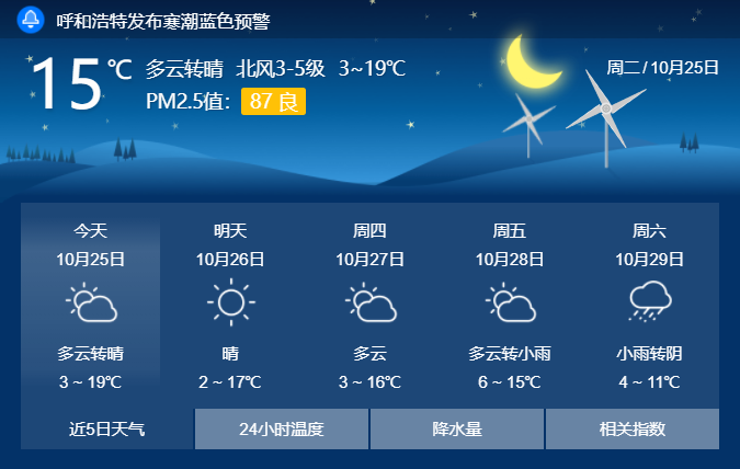 查询呼和浩特天气预报_(查一下呼和浩特市天气预报)