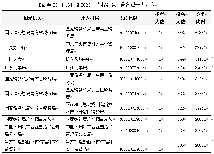 連城小說網手機版下載_獵人小說網免費閱讀_全本小說免費無彈窗在線閱讀