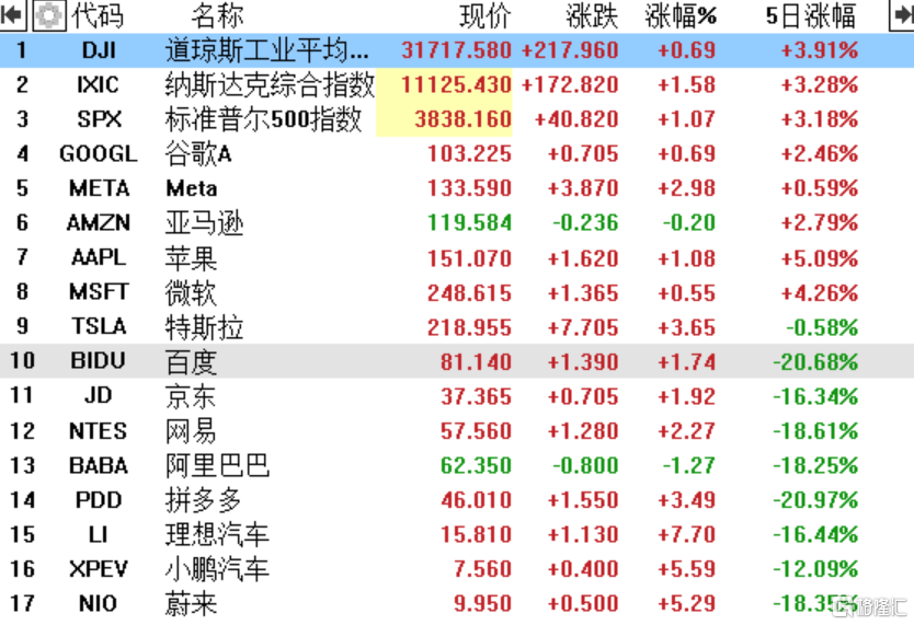 拼多多股票大跌超10%，市场反应与深度解析