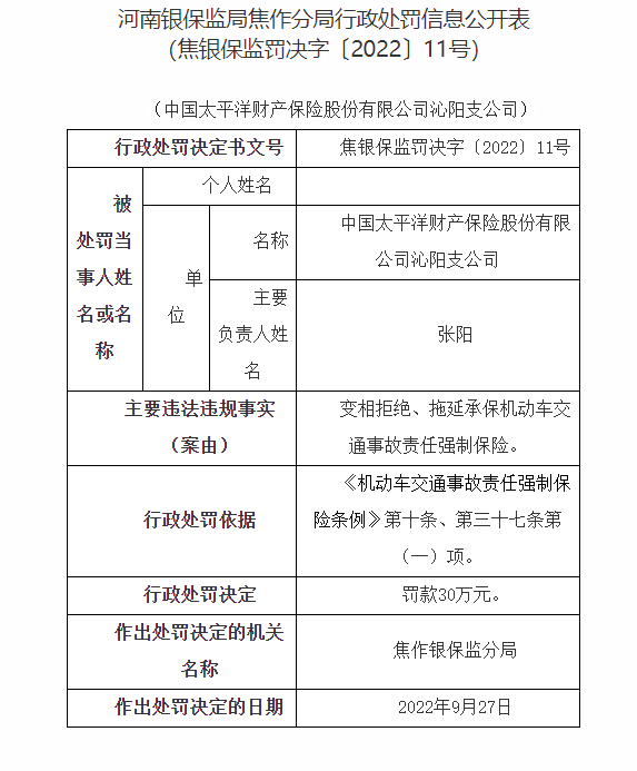 变相拒绝拖延承保机动车交通事故责任强制保险太平洋财险沁阳支公司被