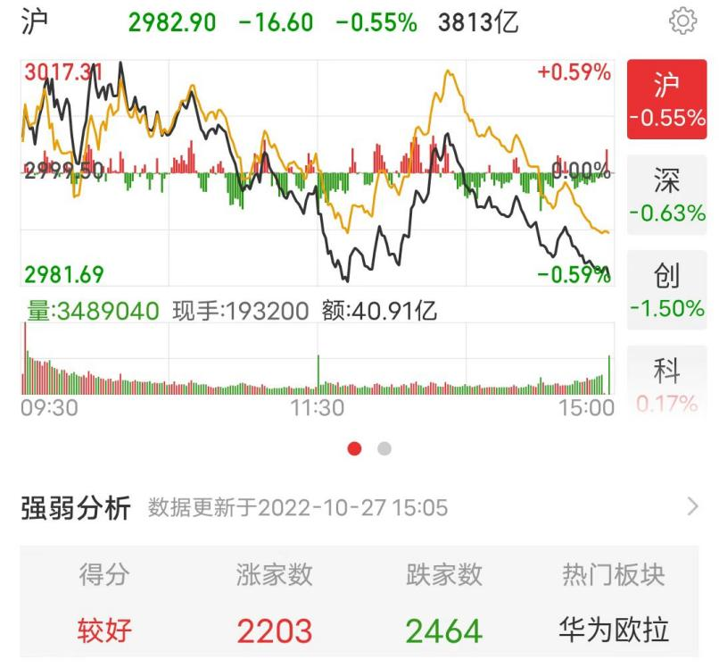 徐宝义被提起公诉华为前三季度业绩发布销售收入同比下