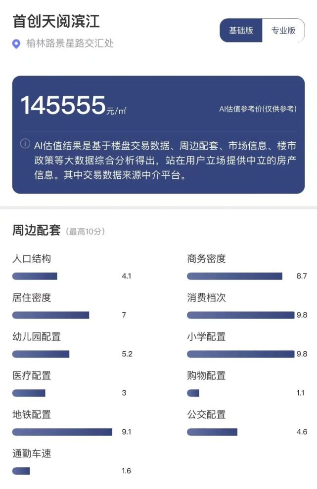 实探！这个房地联动价21万/平的地块有什么来头？_腾讯新闻
