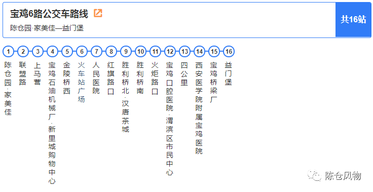 宝鸡6路公交车路线宝鸡5路公交车路线宝鸡4路公交车路线宝鸡3路公交车