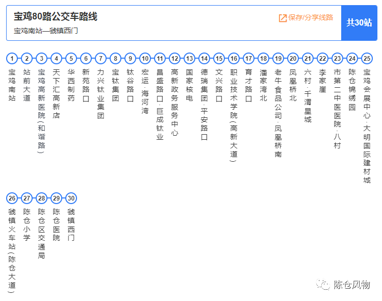 宝鸡80路公交车路线整点发车宝鸡72路公交车路线因火车站广场改造提升