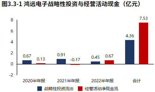 专精特新|鸿远电子:军用mlcc国家专精特新"小巨人"