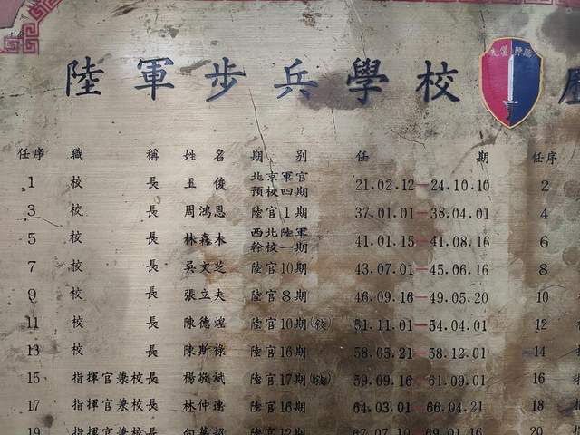 陆军步兵学校第一期中的湖南人