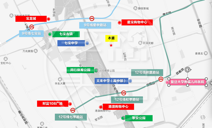 六批次闵行大乱斗连同五批次未认筹的古北悦公馆六个