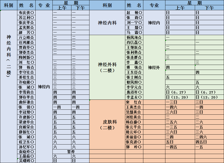 聊城市人民医院十一月份门诊排班表