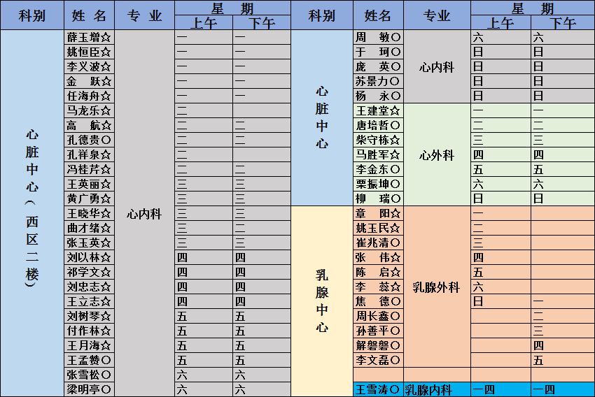 聊城市人民医院十一月份门诊排班表