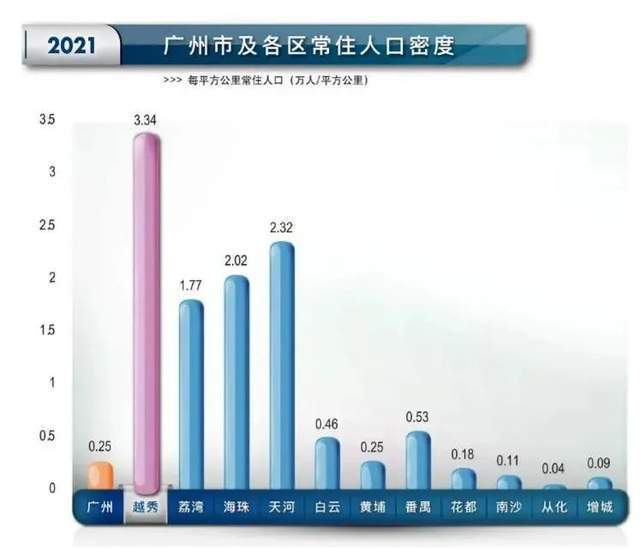 广州市关键词排名效果 腾讯网