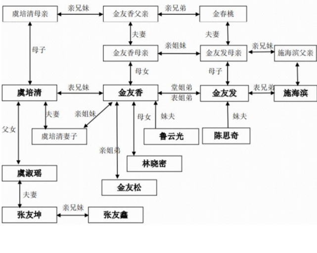 长城搅拌拟冲击创业板ipo,毛利率逐年走低