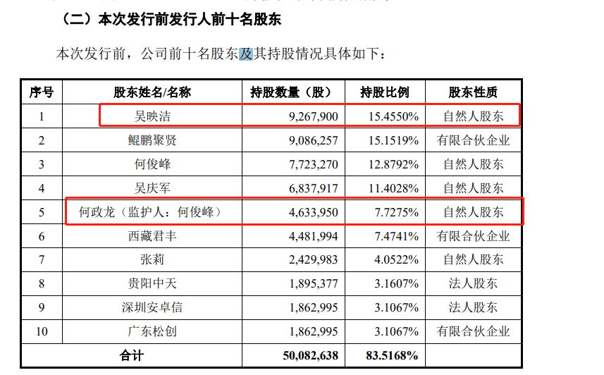 2号站娱乐_2号站app下载_温州城市生活网