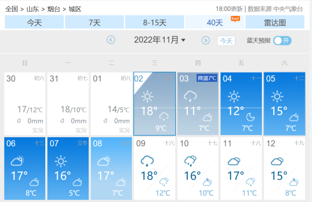 莱州天气预报图片