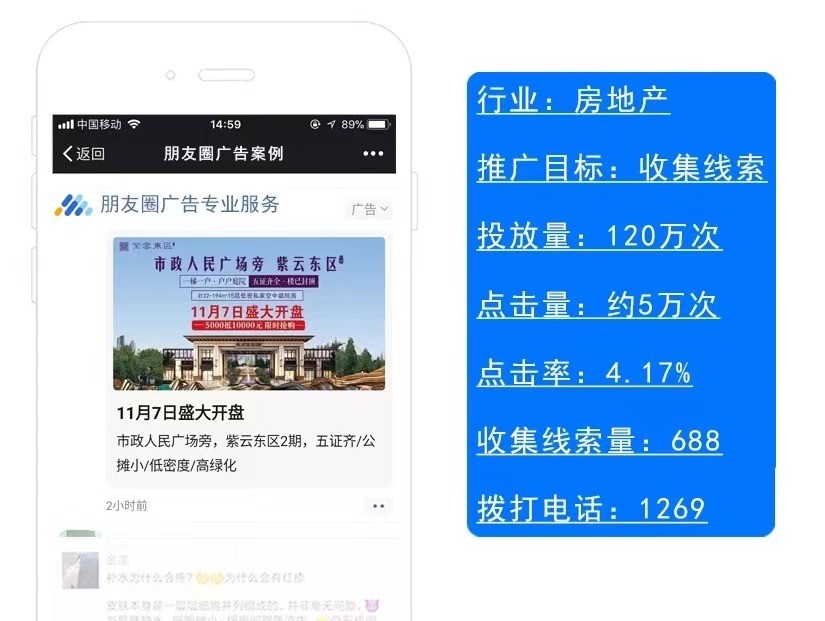 相对于其他传统推广过方式,朋友圈本地推广告果无疑是性价比较高且