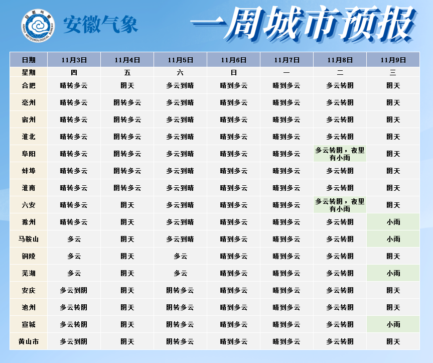 事关校园疫情防控合肥最新要求新闻早8条