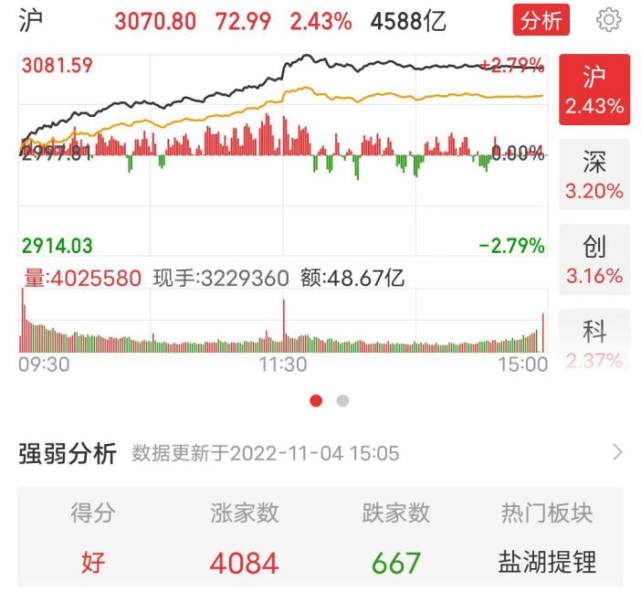 李国华,张本才被逮捕;重磅发布,个人养老金实施办法