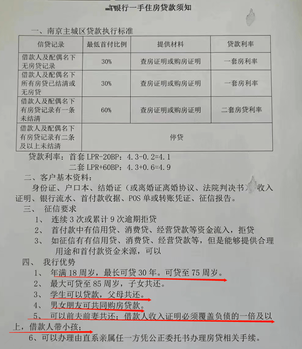 刺激楼市！房贷可以还到85岁？太拼了…