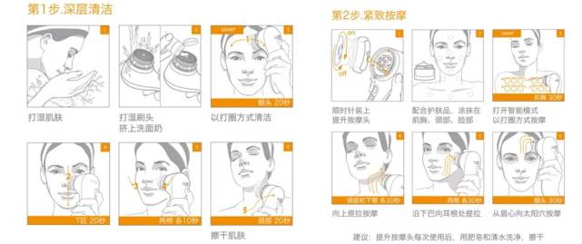 明星同款美容仪，真的有效果吗