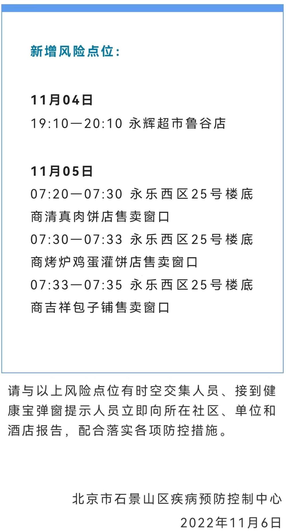【北京大兴新增1例核酸阳性
 /北京大兴新增1例核酸阳性病例】