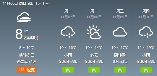 新郢天气预报_(新郢天气预报查询)