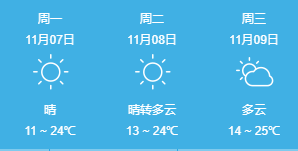 天气预报|龙泉11月7日天气提醒